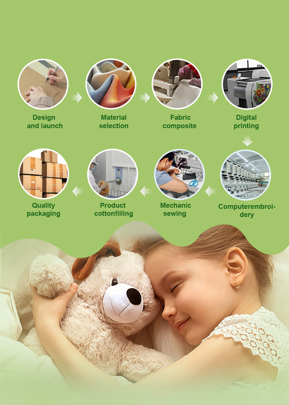 Customized Stuffed Toys 1