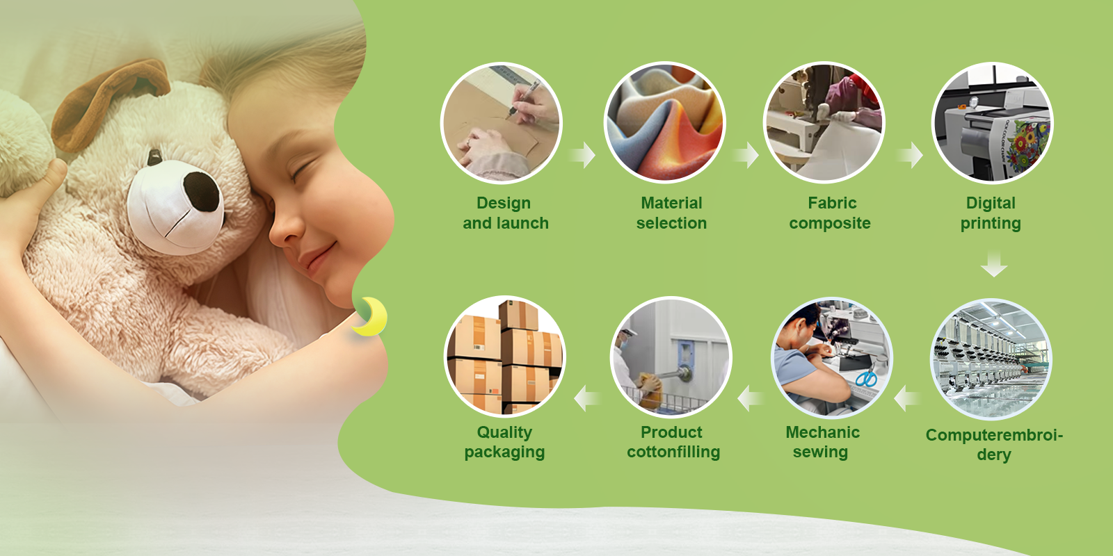 Customized Stuffed Toys